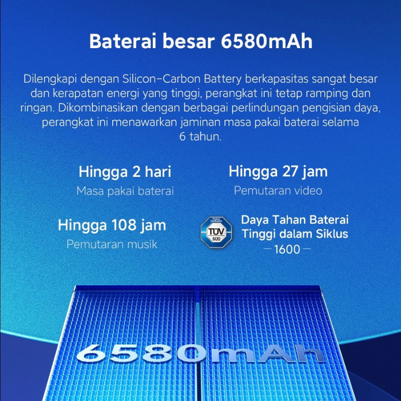 XIAOMI REDMI NOTE 15 PRO 5G